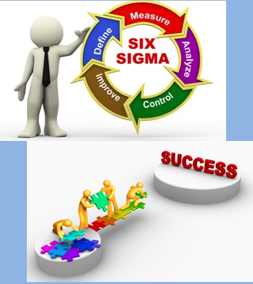 Six Sigma Certification Benefits